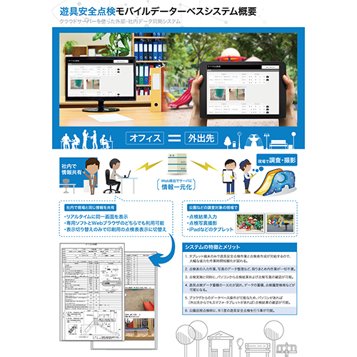 街づくりデザイン研究所